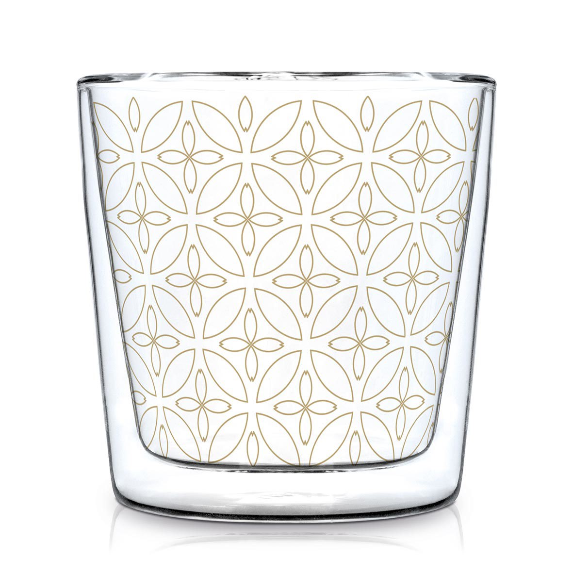Doublewall Trendglass Kyoto real gold